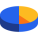 pie-chart